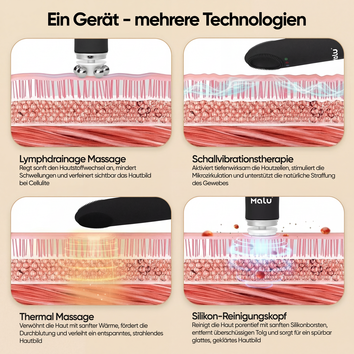 Malu Duo Set - 2x Gesichtsreinigungs- und Massagegerät